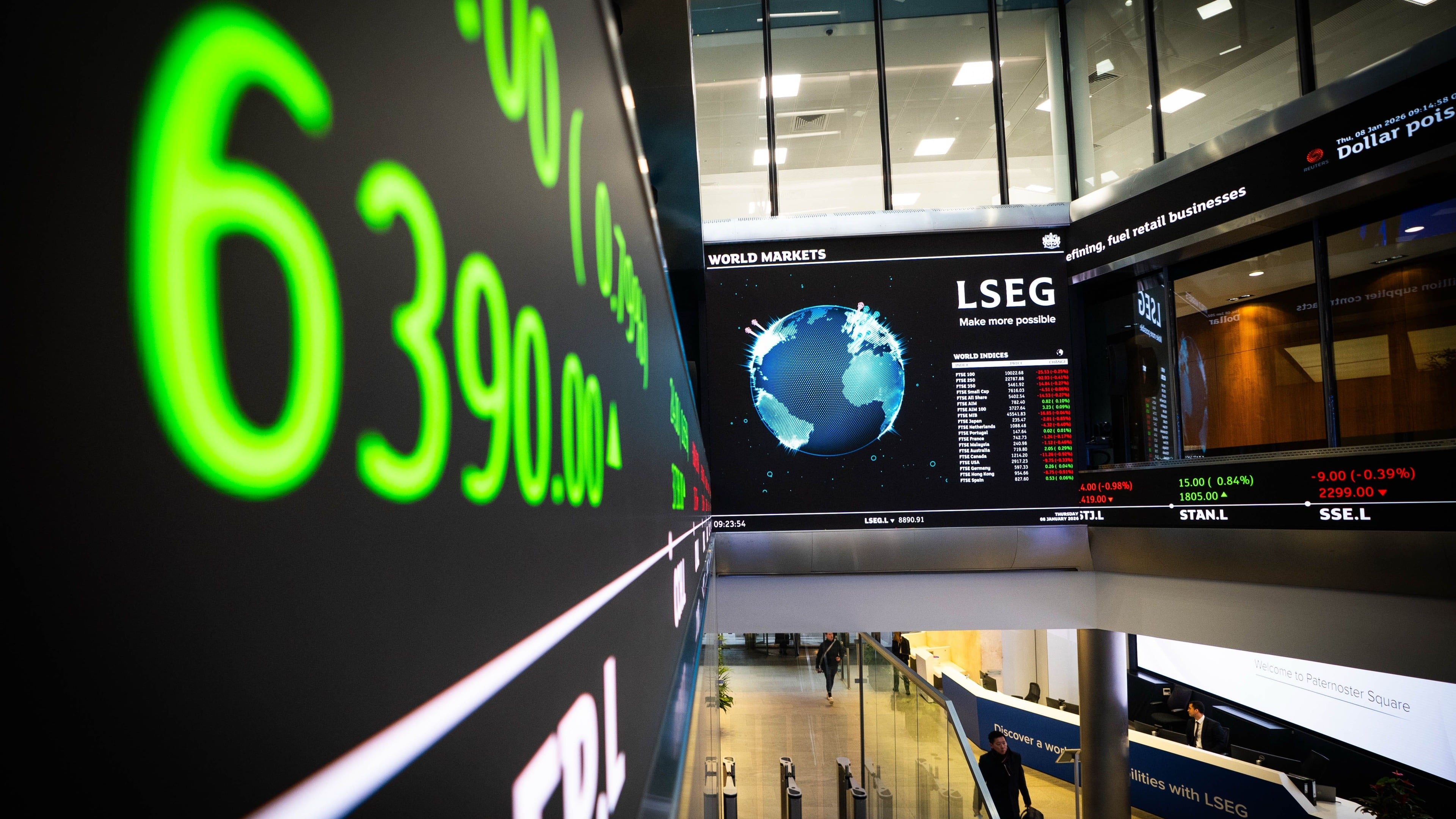 FTSE 100 rises as oil prices fall amid hopes from US-Iran talks