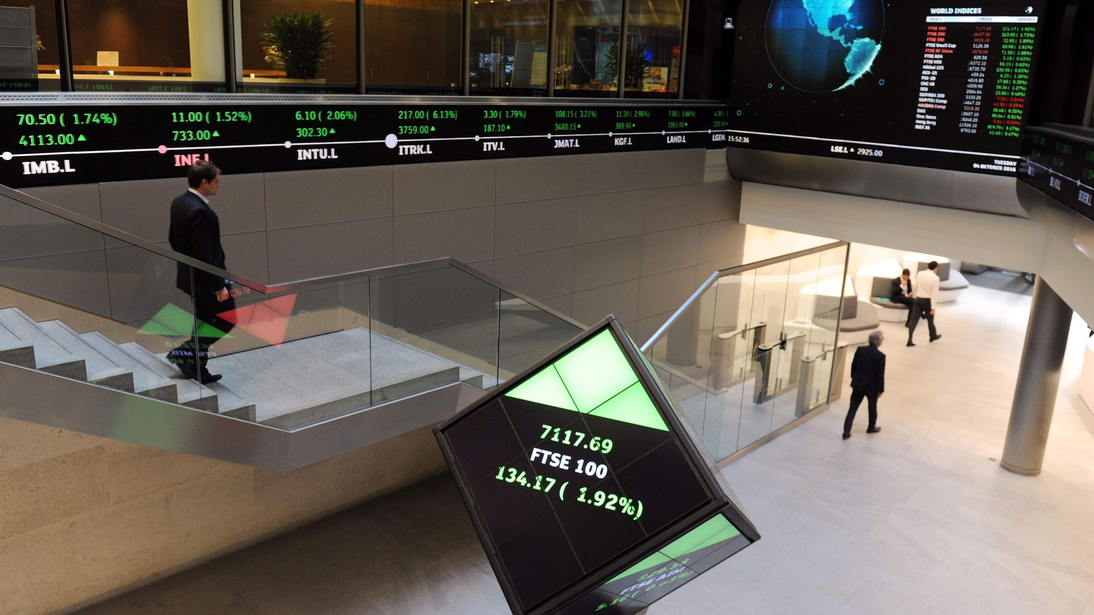 FTSE 100 closes higher as Vodafone lifts sentiment amid calmer trading