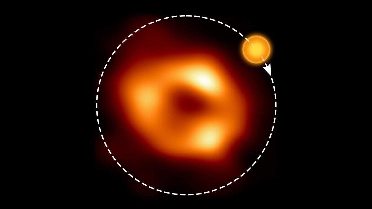 Astronomers detect hot gas bubble around the Milky Way’s supermassive ...