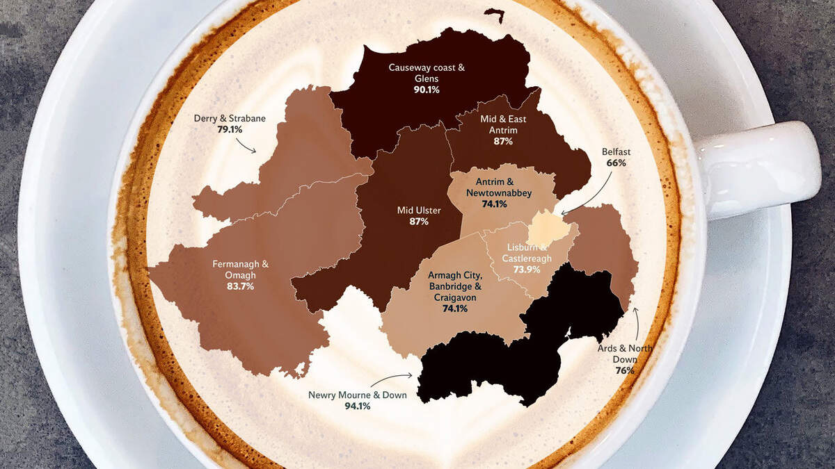 Where to find most independent coffee shops in NI: ‘It shows how well people support local businesses’