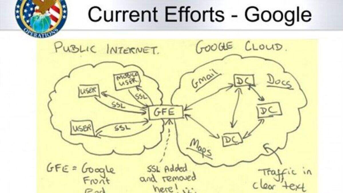 Google engineers on NSA and GCHQ surveillance: 