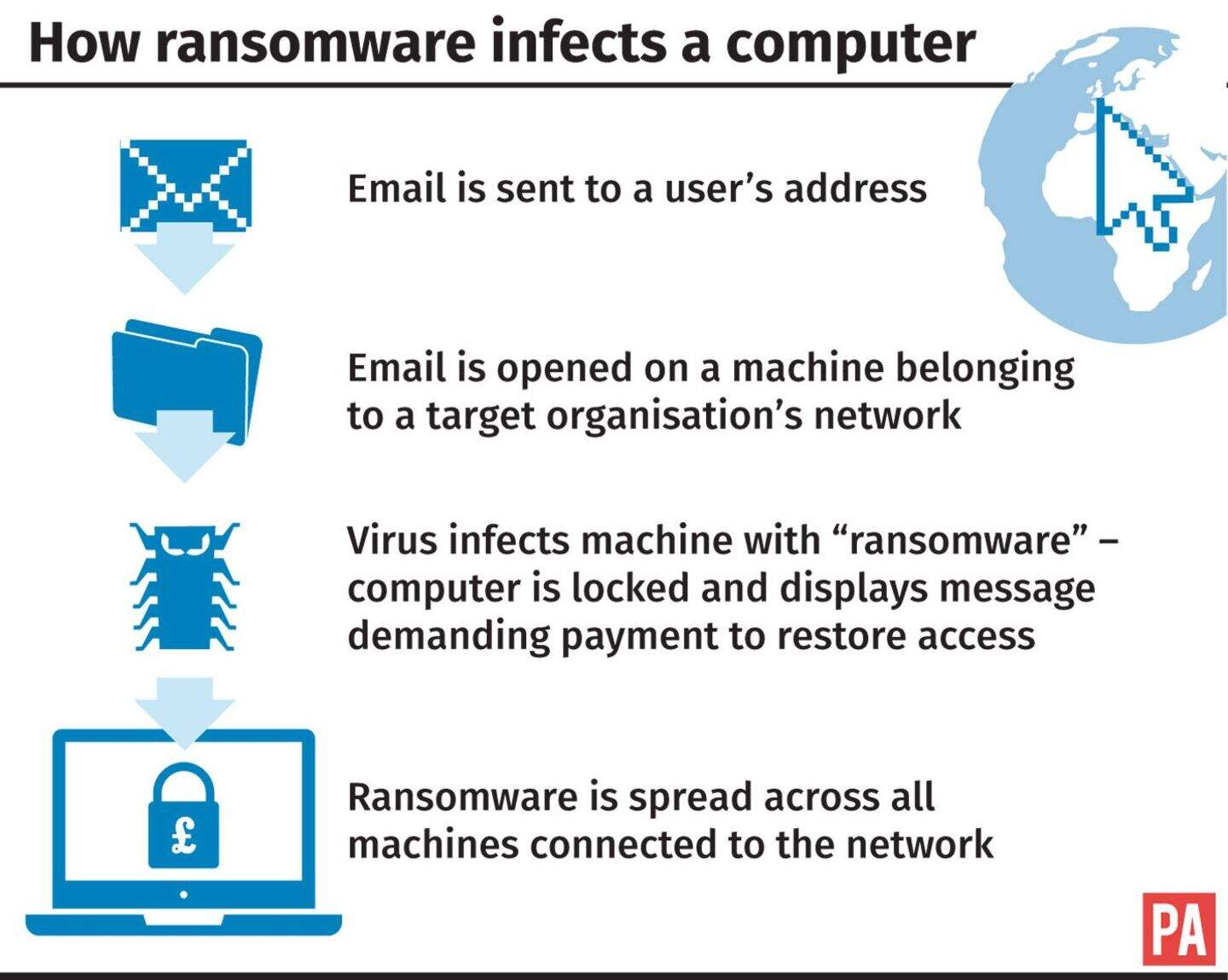 ‘Critical’ firms could be fined if they leave themselves open to cyber ...