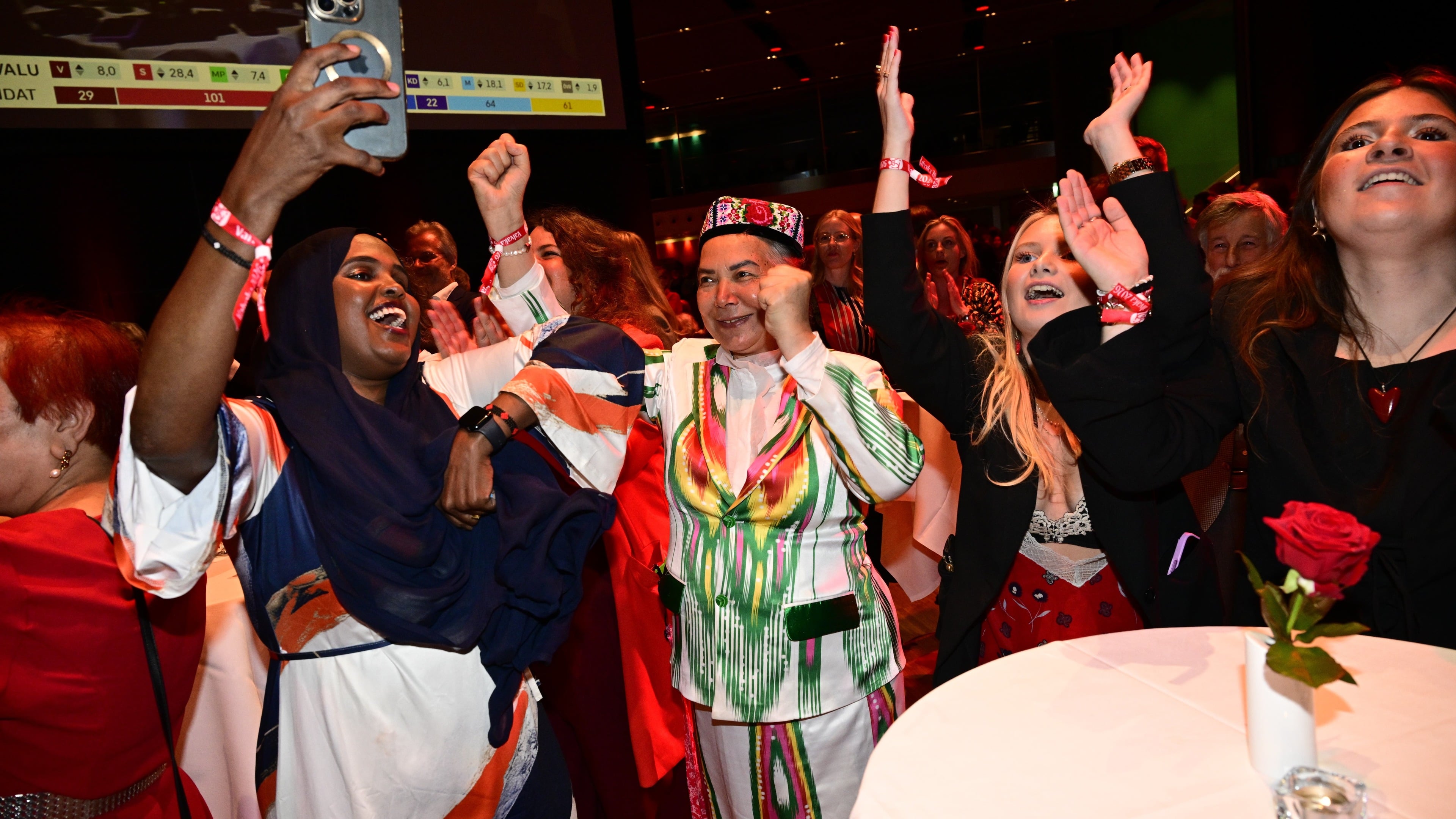 Sweden’s election results too close to call as votes are still being counted